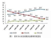 淮安春之宇网络科技有限公司