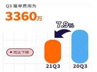淮安春之宇网络科技有限公司