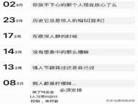 淮安春之宇网络科技有限公司