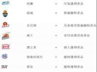 淮安春之宇网络科技有限公司