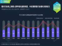 淮安春之宇网络科技有限公司