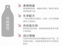 淮安春之宇网络科技有限公司