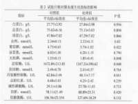 淮安春之宇网络科技有限公司