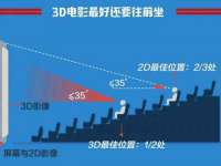 淮安春之宇网络科技有限公司