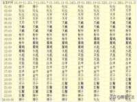 淮安春之宇网络科技有限公司
